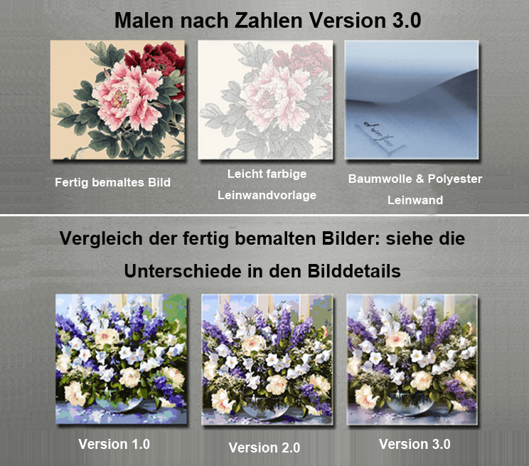 Malen nach Zahlen Bilder und Vorlagen Malen nach Zahlen Bilder und Vorlagen